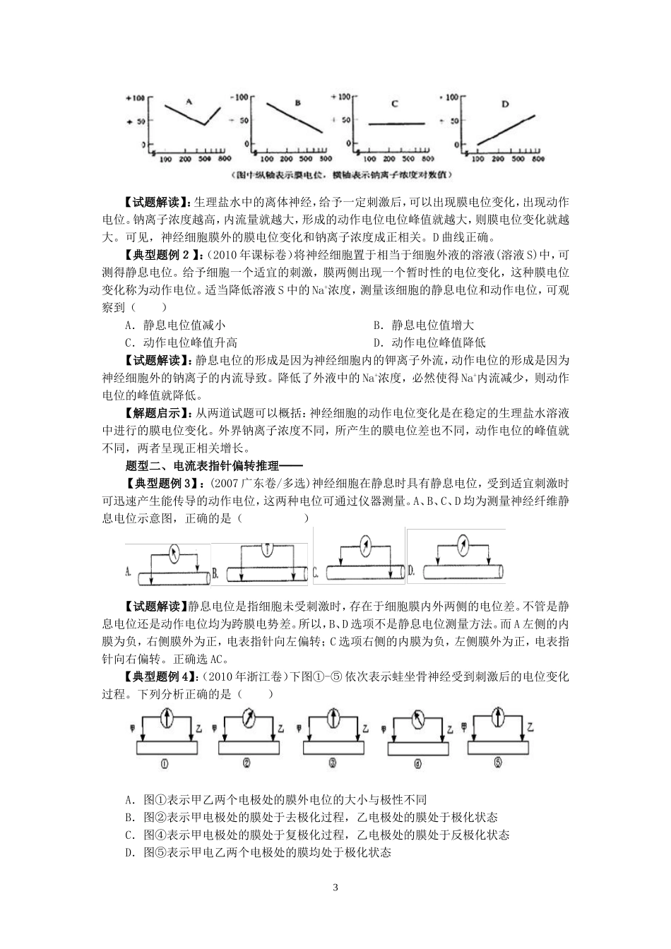关于“组织液中Na+浓度增大时-神经元的静息电位有没有变化”的辨析_第3页
