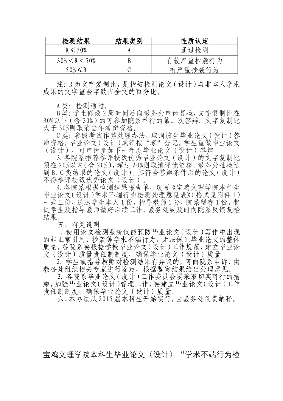 关于《宝鸡文理学院本科生毕业设计学术不端行为检测及处理办法》(试行)_第2页