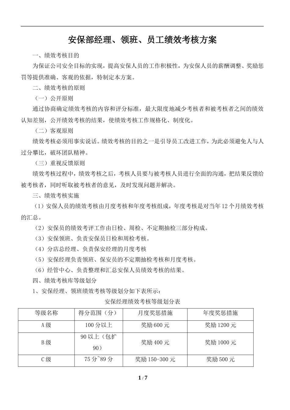 关于安保部绩效考核方案_第1页