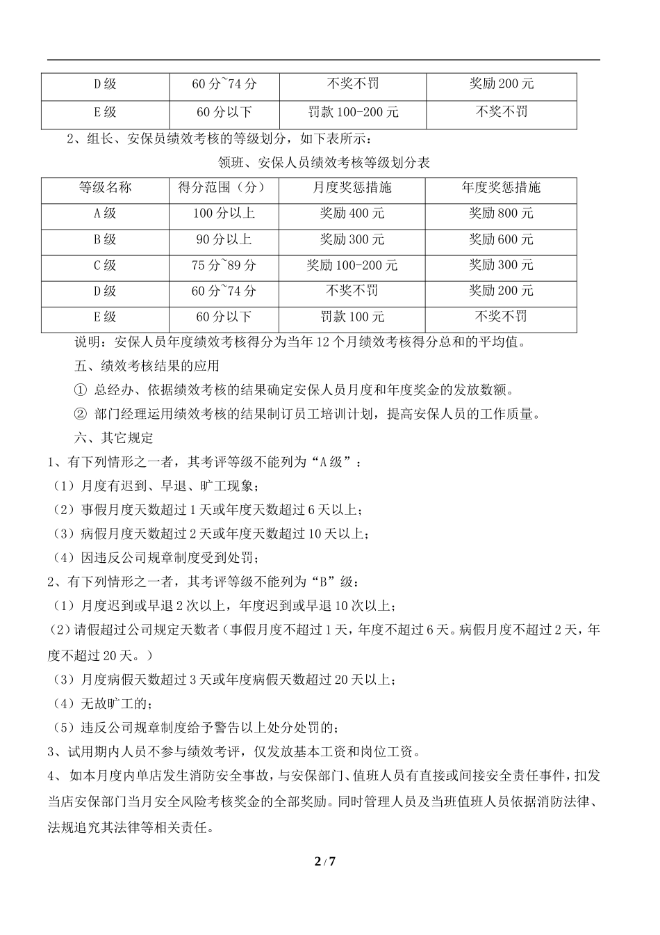 关于安保部绩效考核方案_第2页