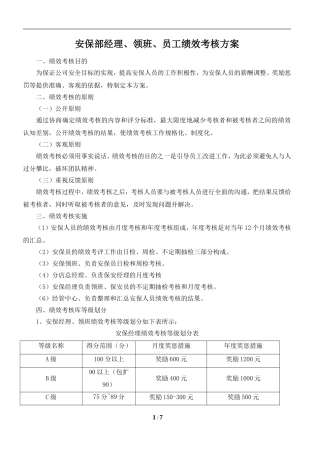 关于安保部绩效考核方案