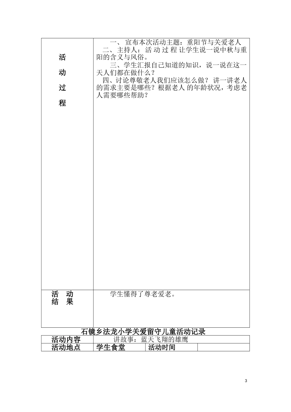 关爱留守儿童活动记录(同名13004)_第3页