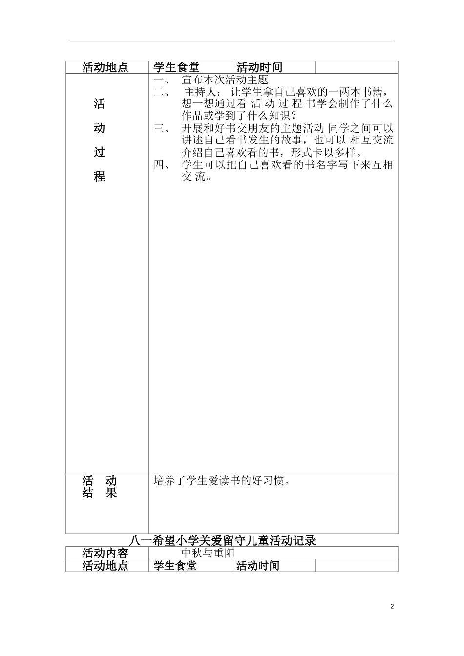 关爱留守儿童活动记录_第2页