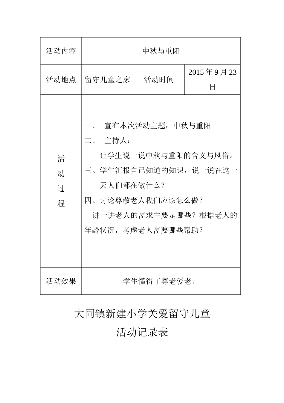 关爱留守儿童活动记录15年度_第3页