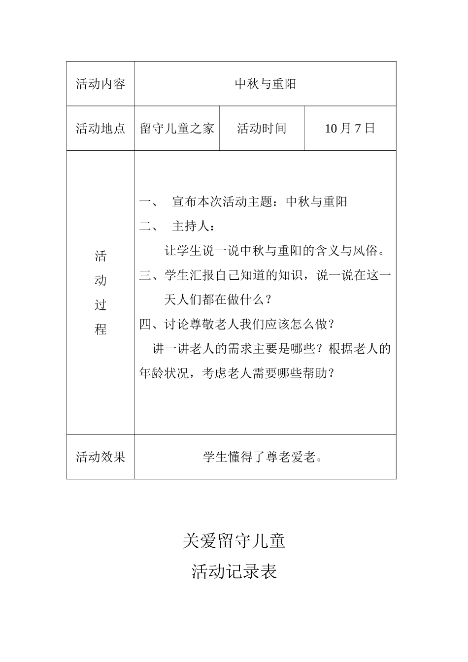 关爱留守儿童活动记录2013年度_第3页