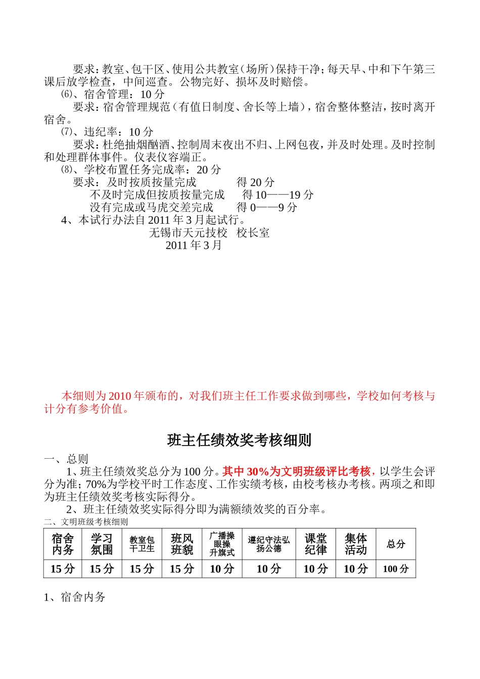 关于班主任月度考核的试行办法_第2页