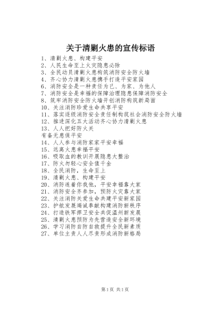 关于清剿火患的宣传标语