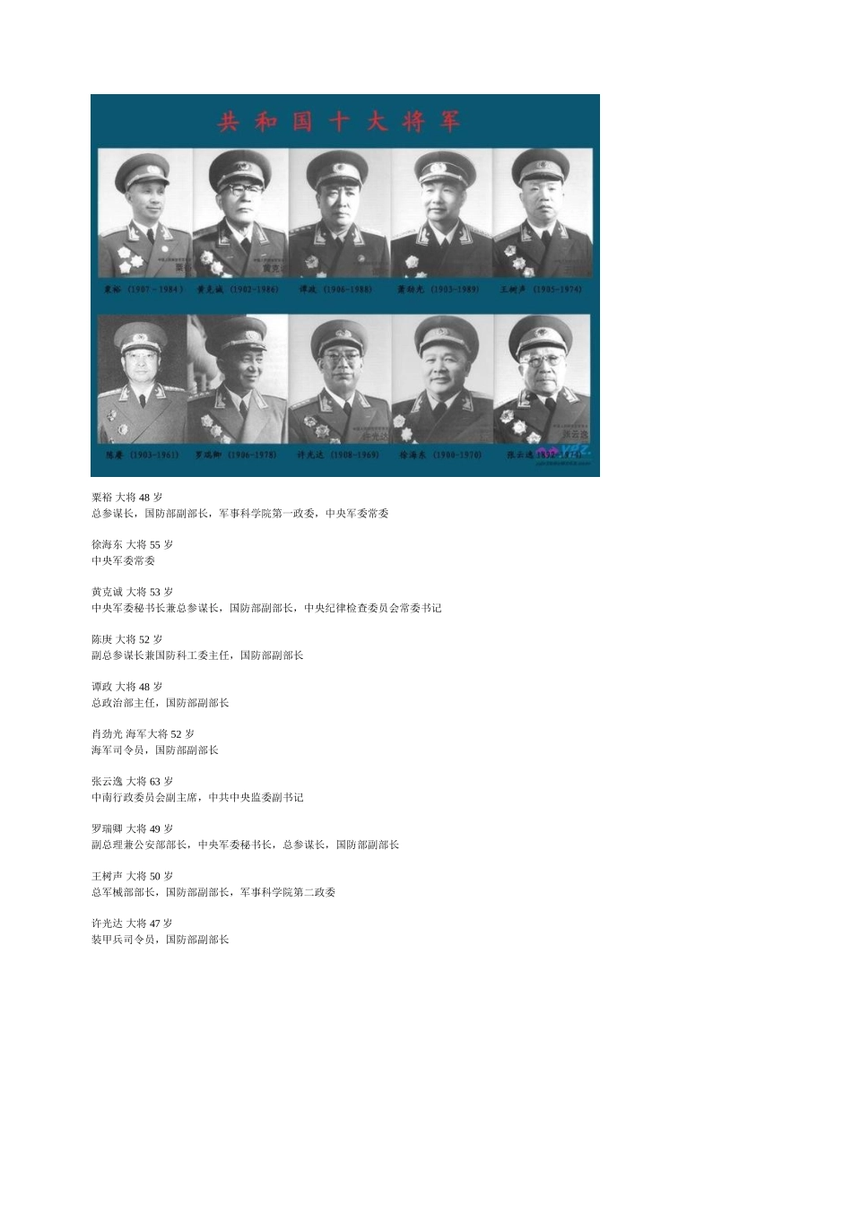 共和国十大元帅十大将军57位上将高清图及简介_第2页