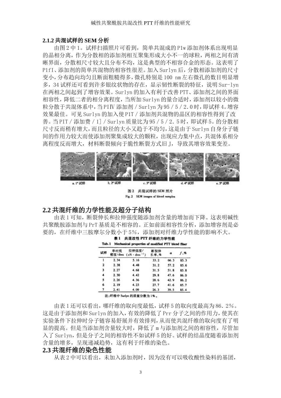 共混改性聚合物纤维_第3页