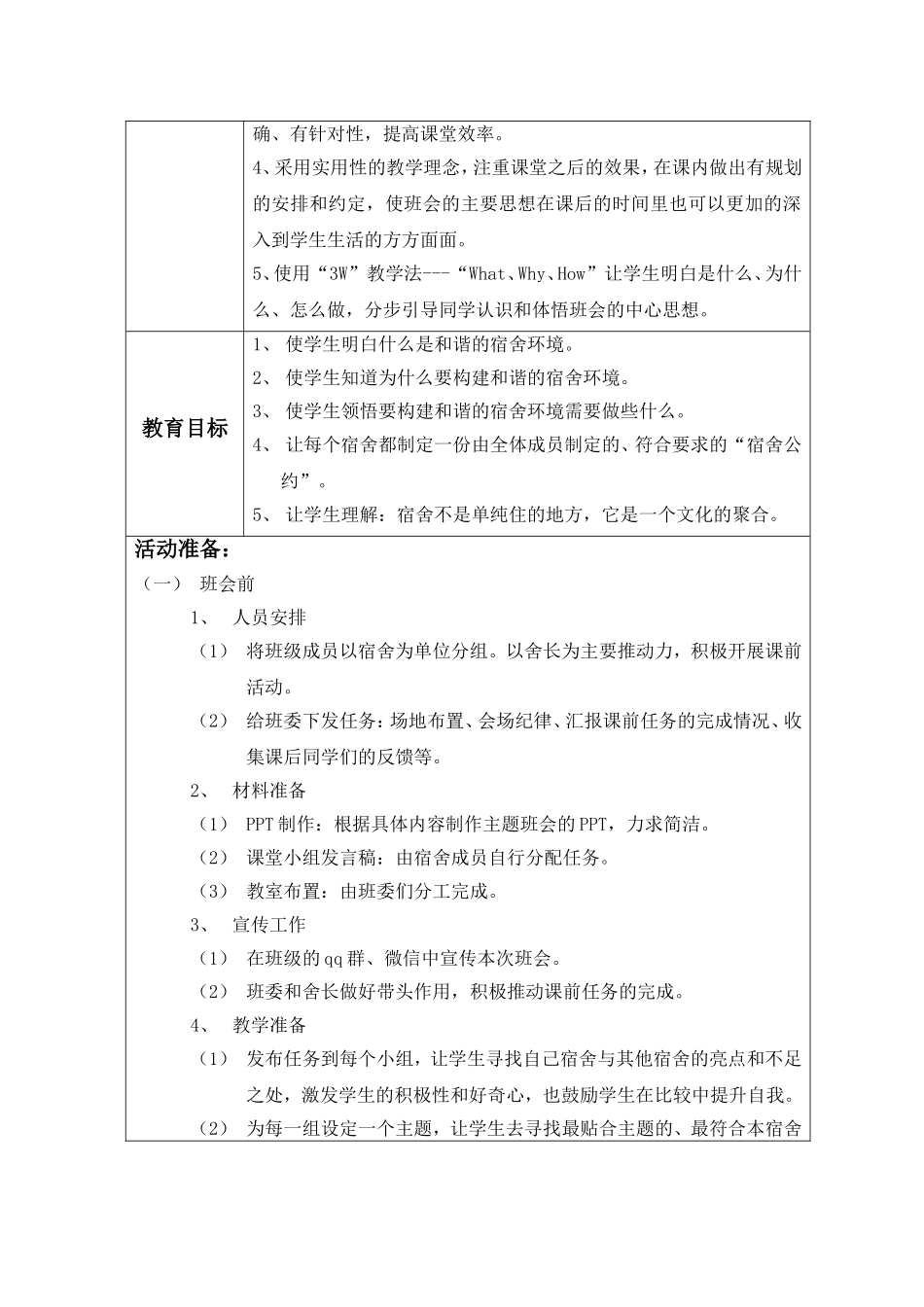 共建和谐宿舍-携手温馨校园。班会教案_第2页