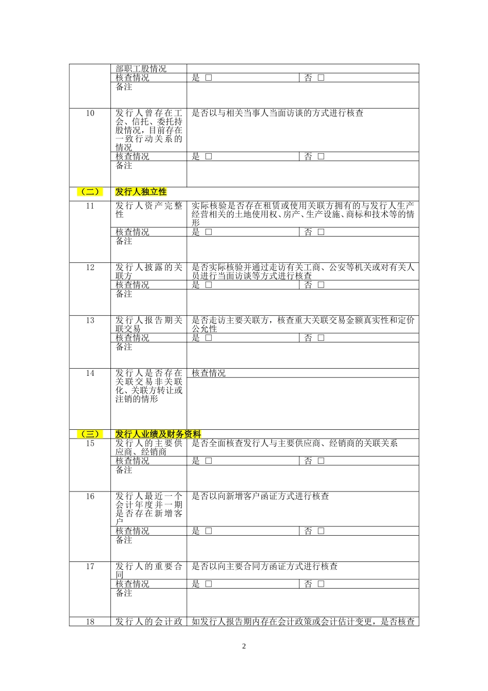 关于保荐项目重要事项尽职调查情况问核表(适用于创业板)_第2页