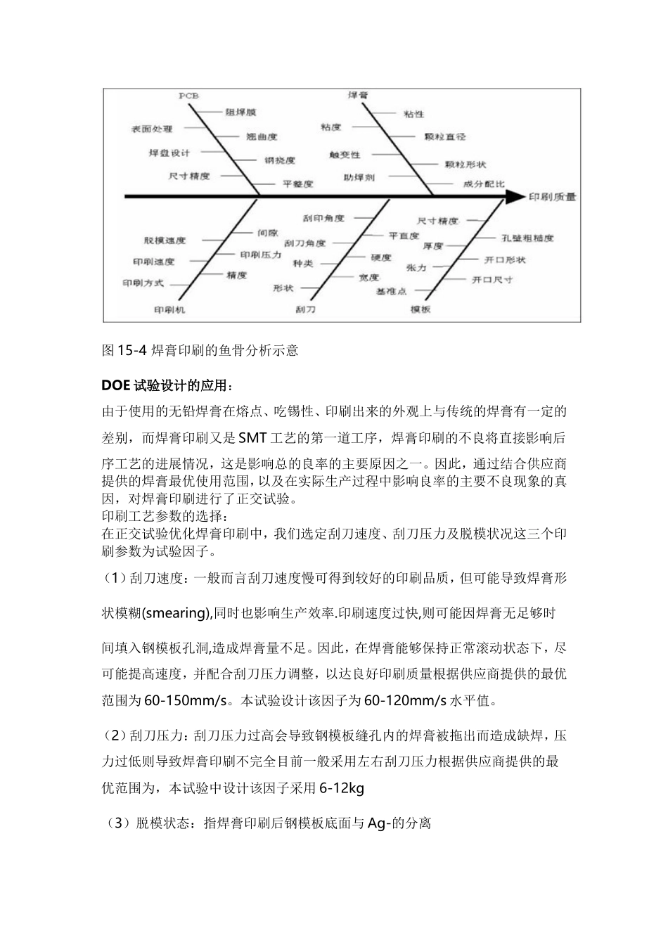 关于0.4mm-pitch-BGA印刷DOE工艺试验应用实例_第2页