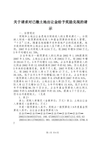 关于请求对已缴土地出让金给予奖励兑现的请示