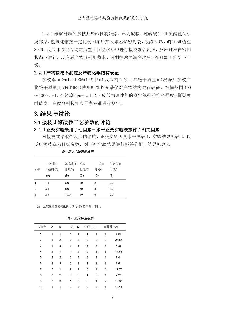 共聚改性聚合物纤维_第2页