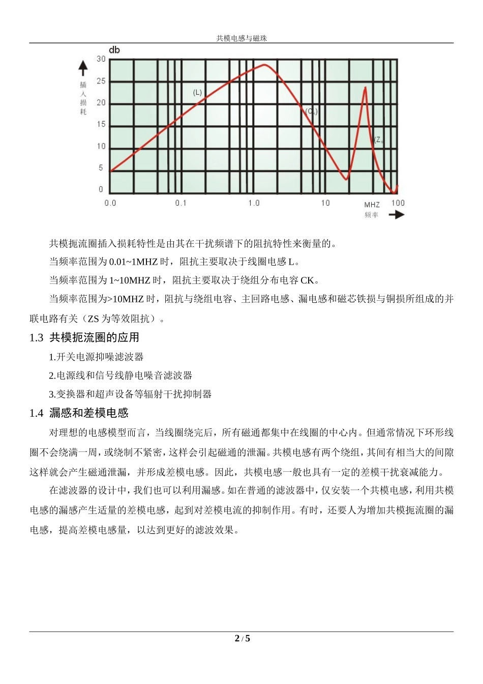 共模电感和磁珠设计总结_第2页