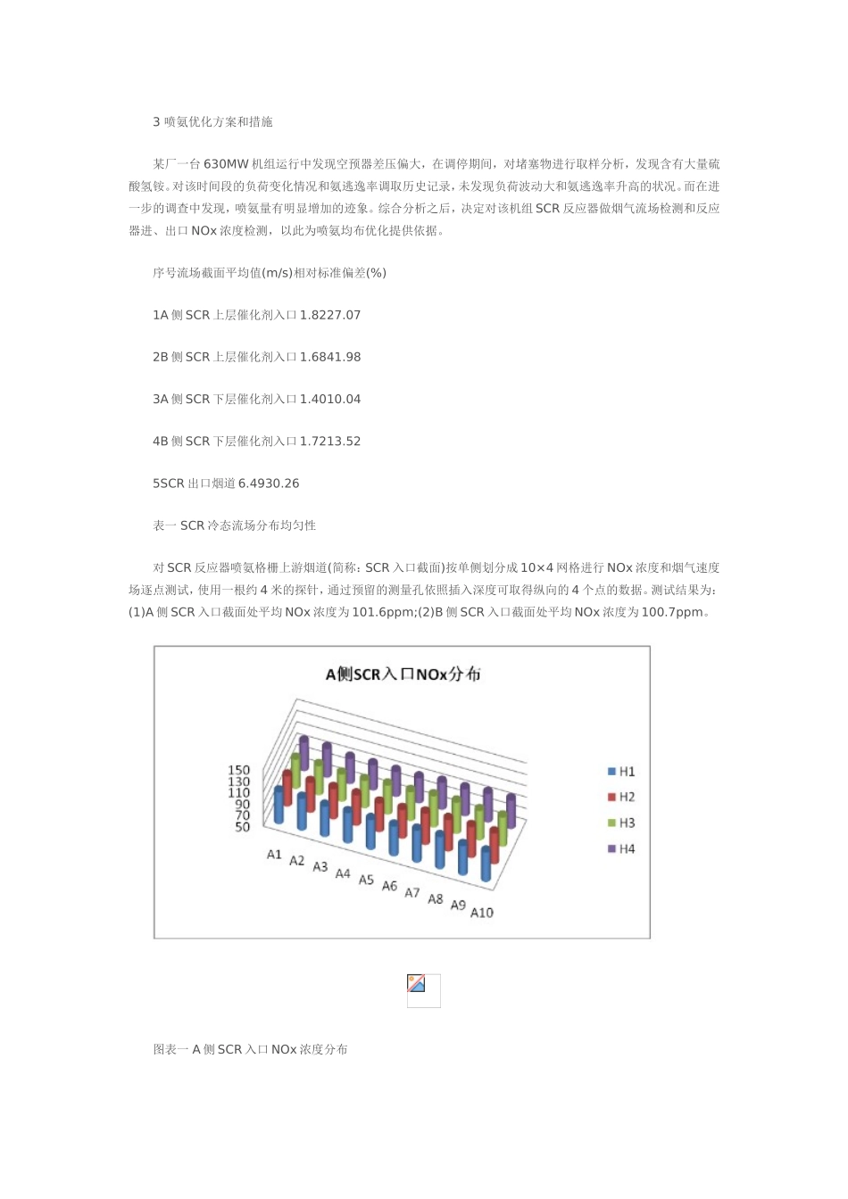 关于630mw机组SCR脱硝喷氨优化调整的研究_第3页