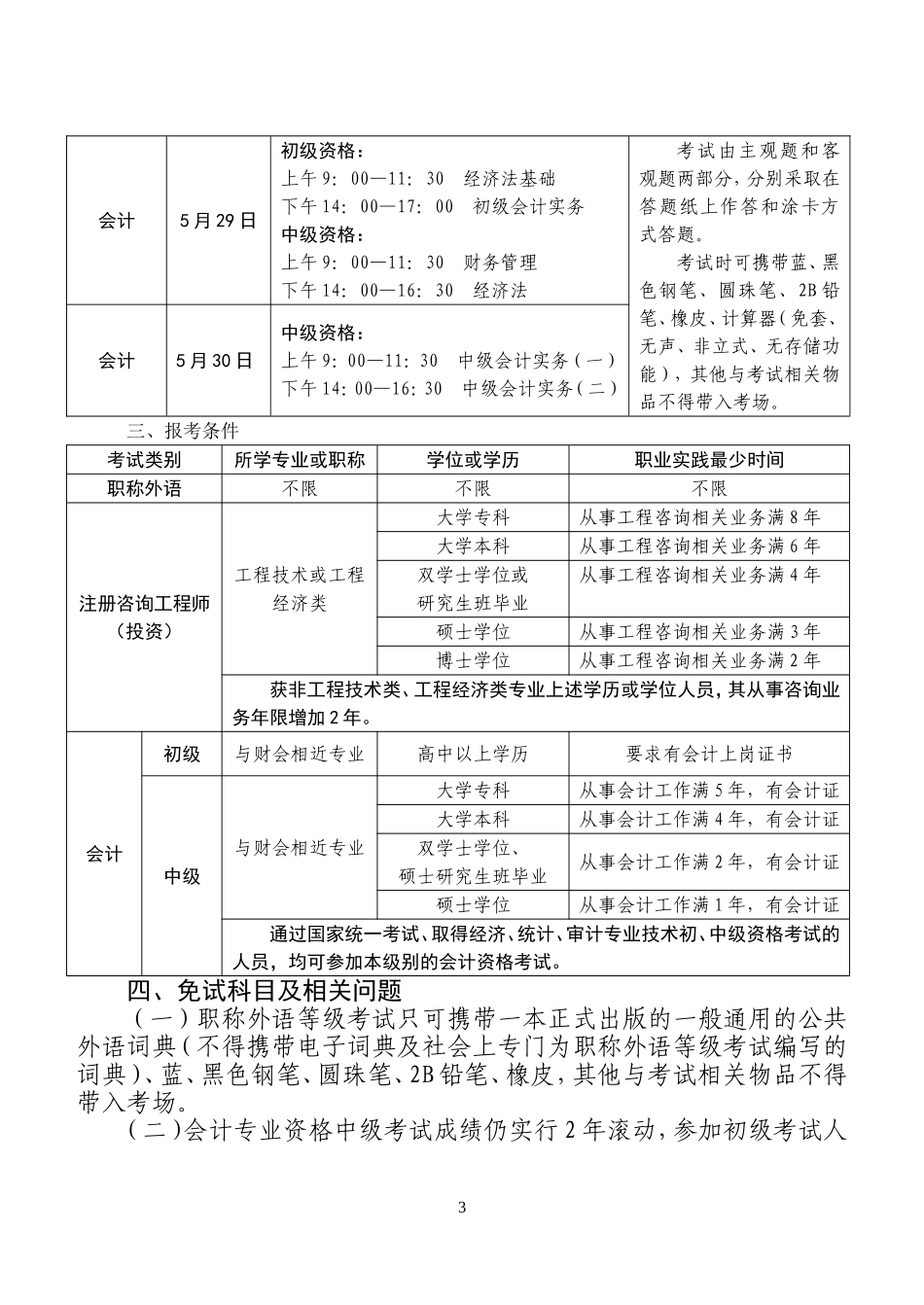 关于2004年度全国职称外语等级考试_第3页
