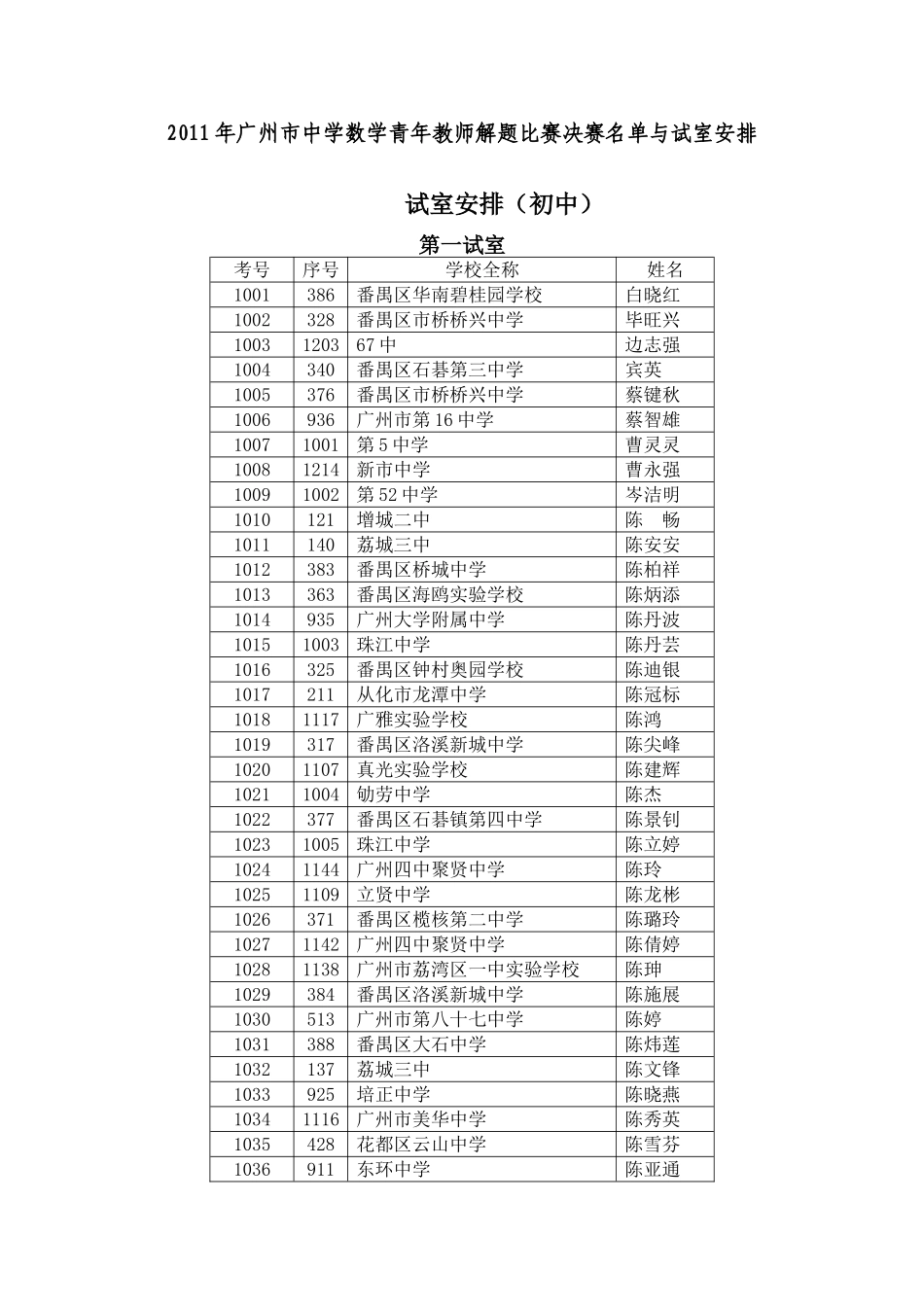 关于2005年广州市中学数学青年教师解题比赛的通知_第2页