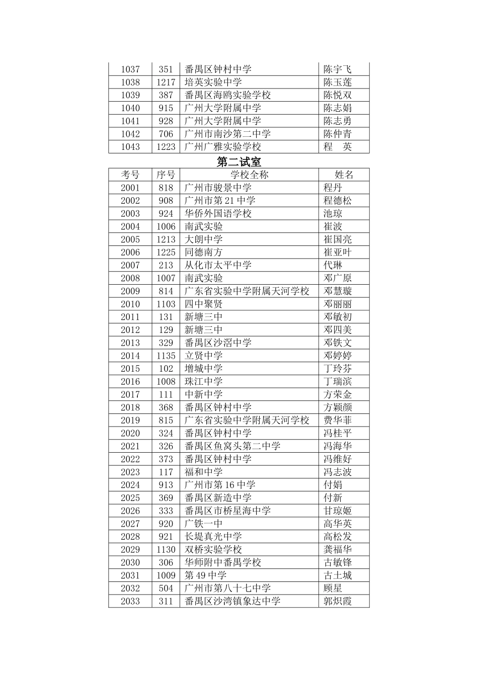 关于2005年广州市中学数学青年教师解题比赛的通知_第3页