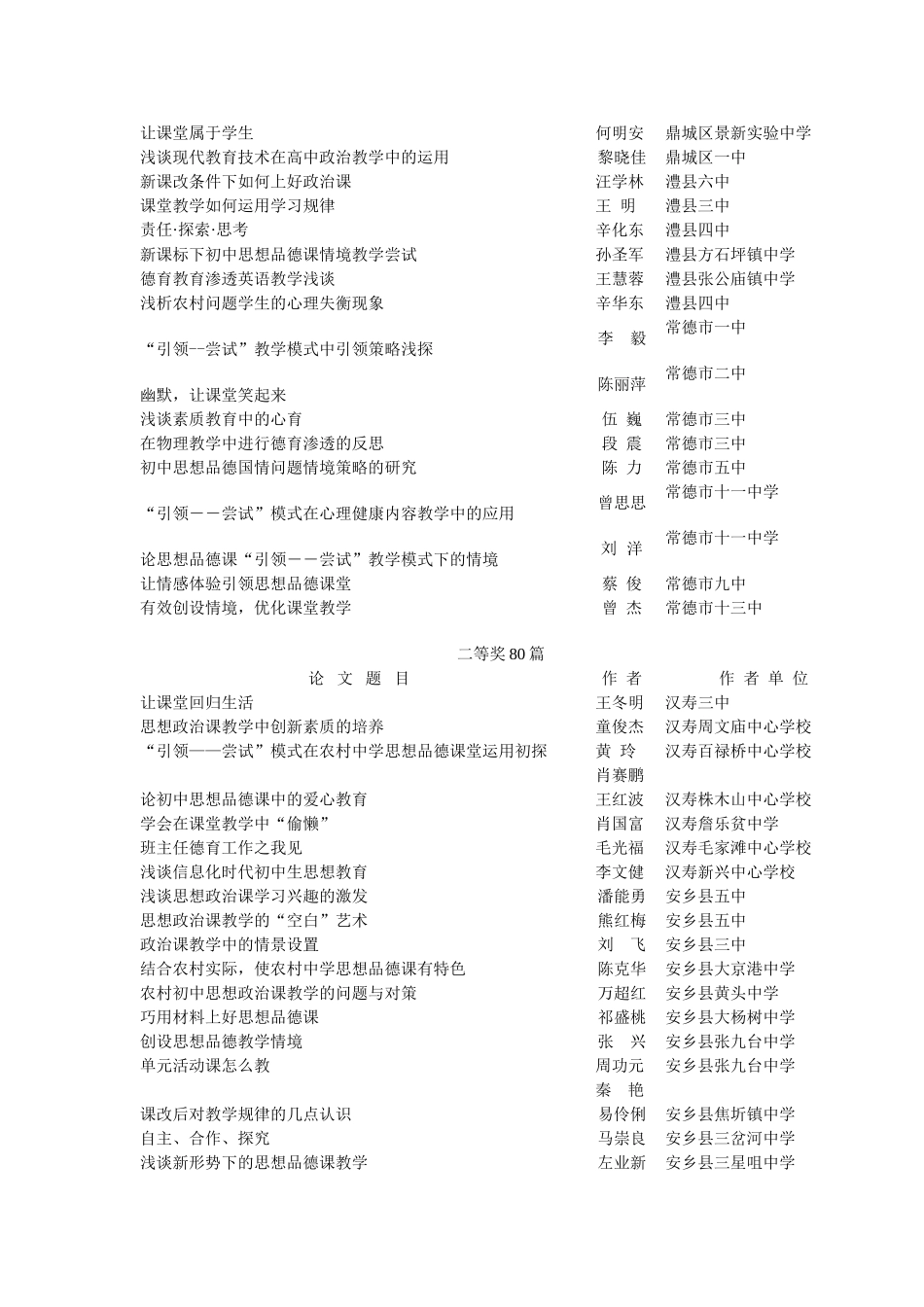 关于2007年常德市中学政治-德育论文评选结果_第2页