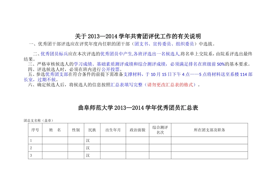 关于本次共青团评优工作的几点说明_第1页