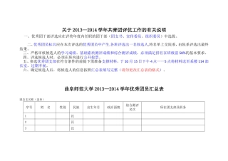 关于本次共青团评优工作的几点说明