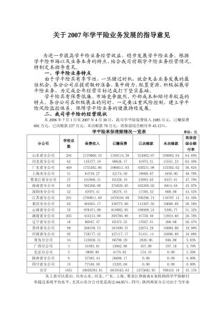 关于2007年学平险业务发展的指导意见