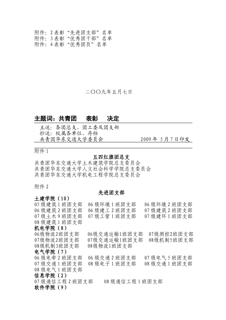 共青团华东交通大学委员会_第2页