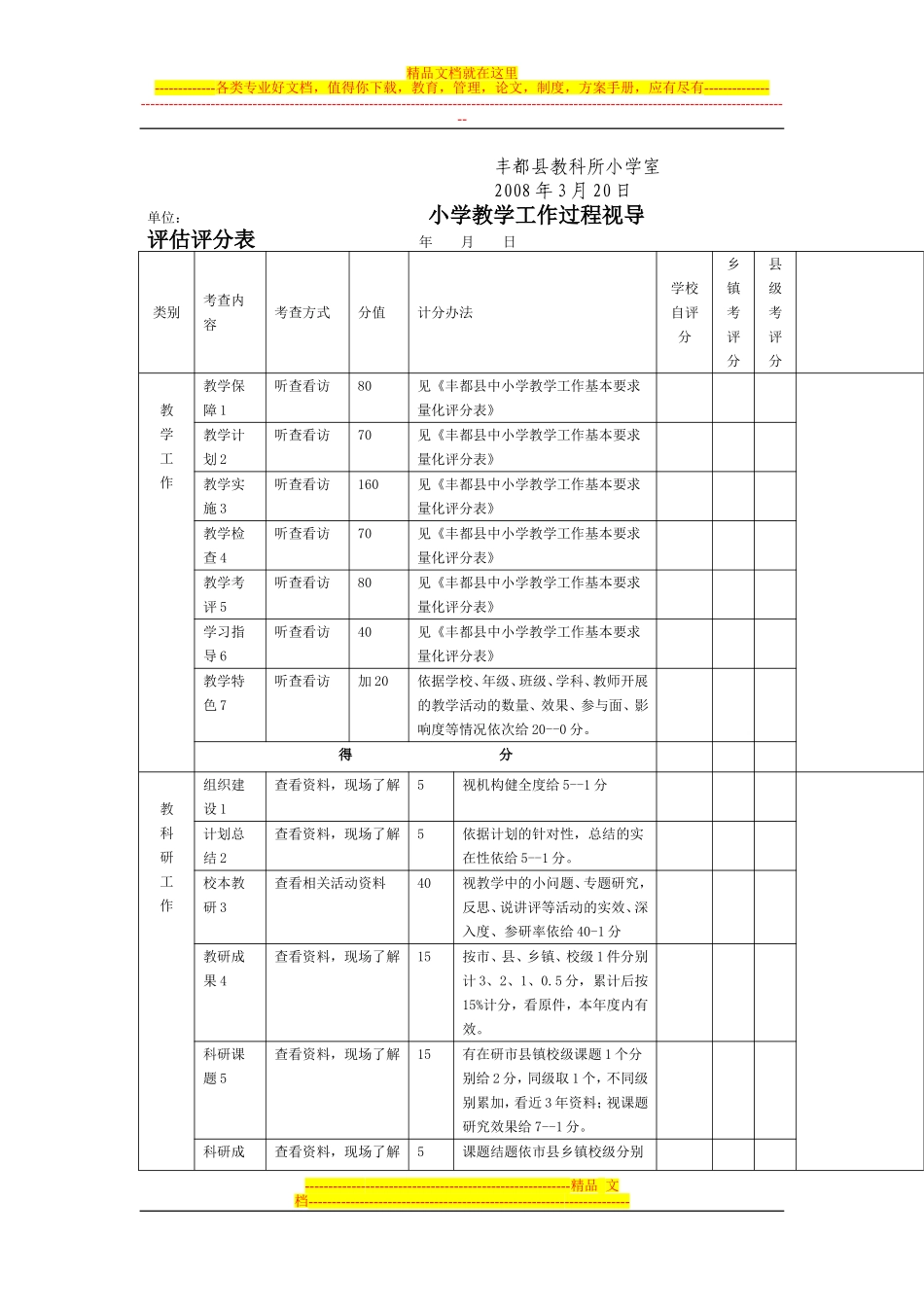 关于2008年小学教学工作过程视导评估的通知_第2页