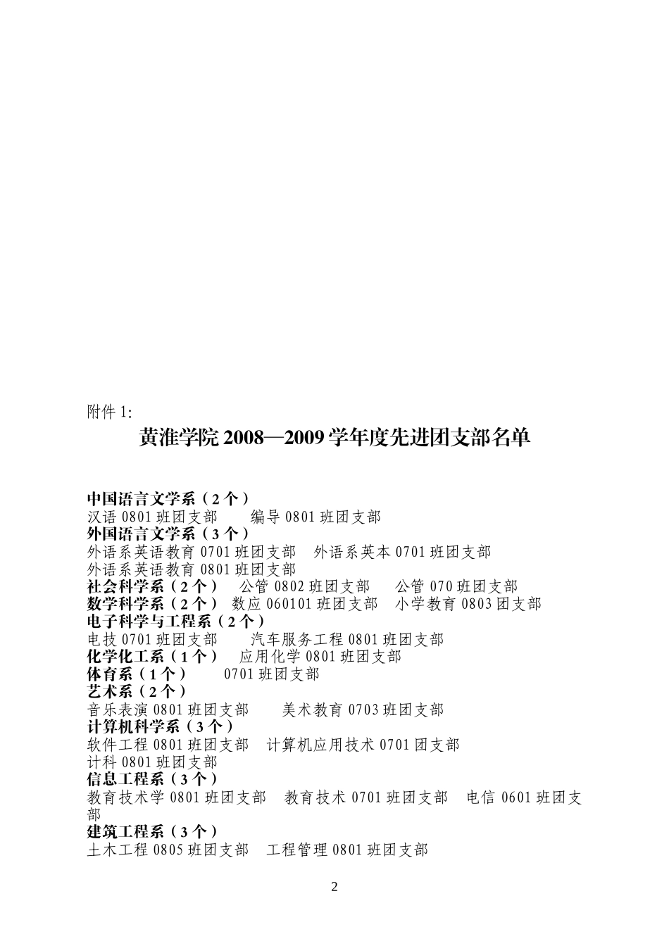 共青团黄淮学院委员会文件_第2页