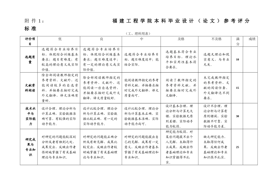 关于毕业设计(论文)环节若干事项的通知_第2页