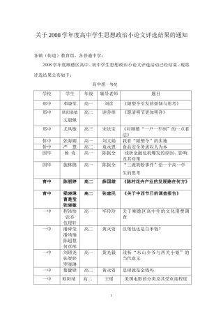 关于2008学年度高中学生思想政治小论文评选结果的通知
