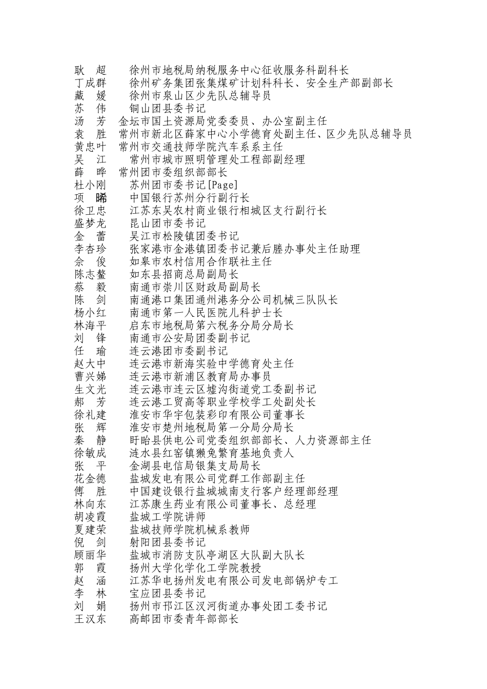 共青团江苏省委关于表彰江苏省新长征突击手_第2页