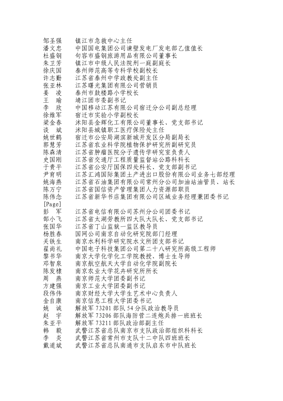 共青团江苏省委关于表彰江苏省新长征突击手_第3页