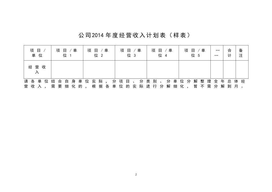 关于编制2014年度经营计划和财务预算报告的通知_第2页