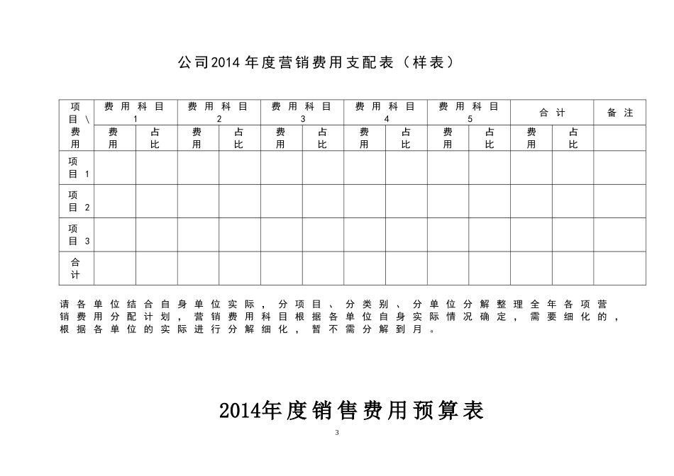 关于编制2014年度经营计划和财务预算报告的通知_第3页