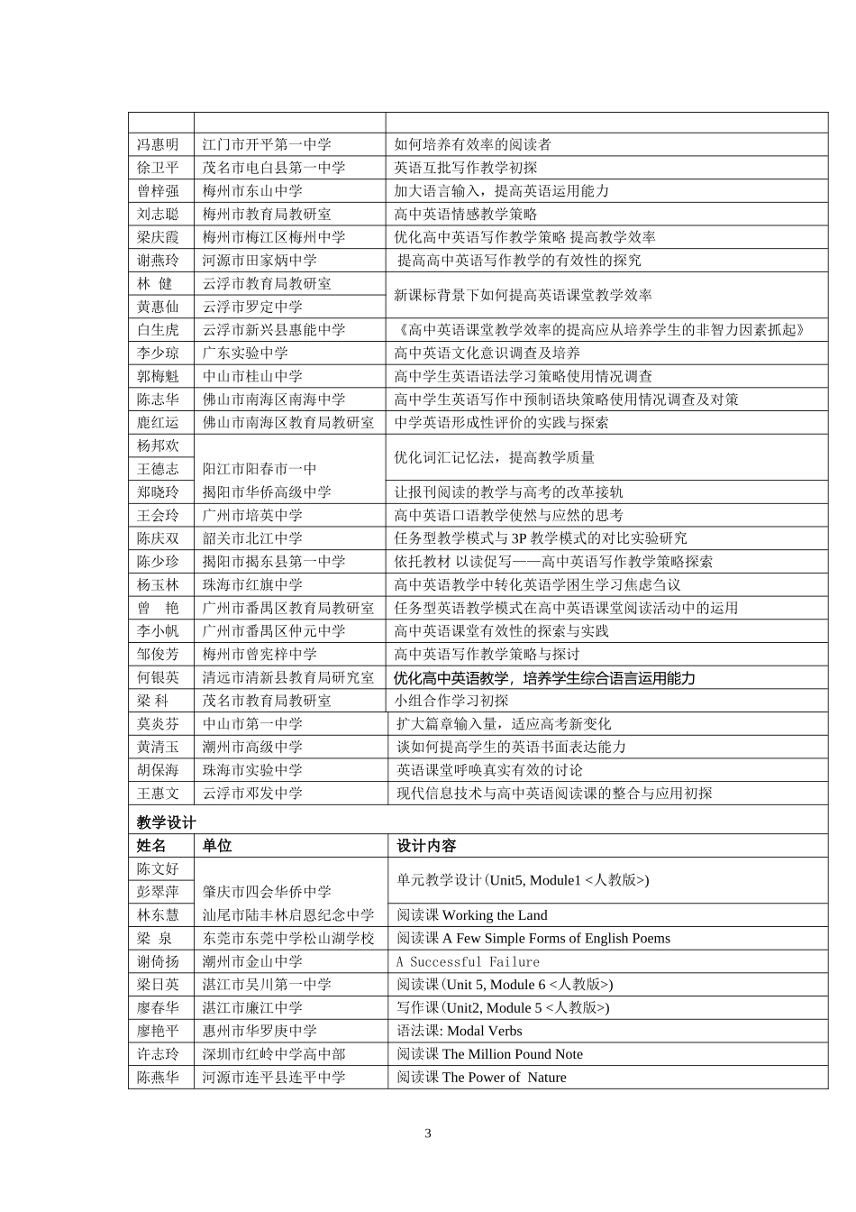 关于2009年高中英语优秀教学论文和_第3页