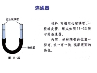 《连通器》课件