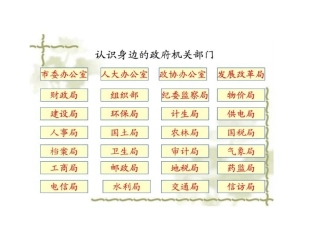 3.1政府国家行政机关