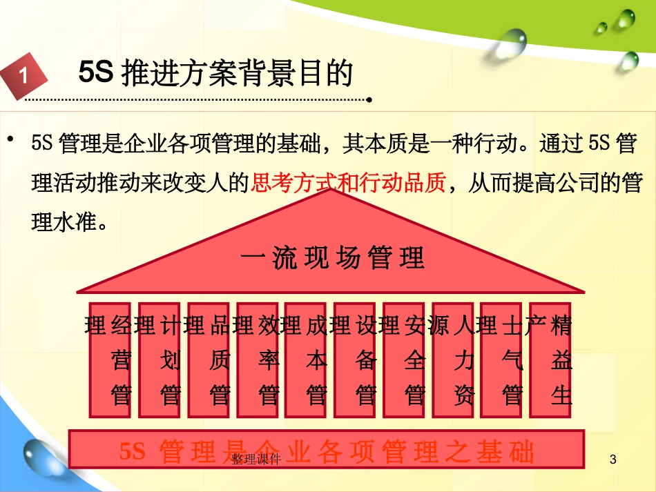 5S工作推进方案_第3页