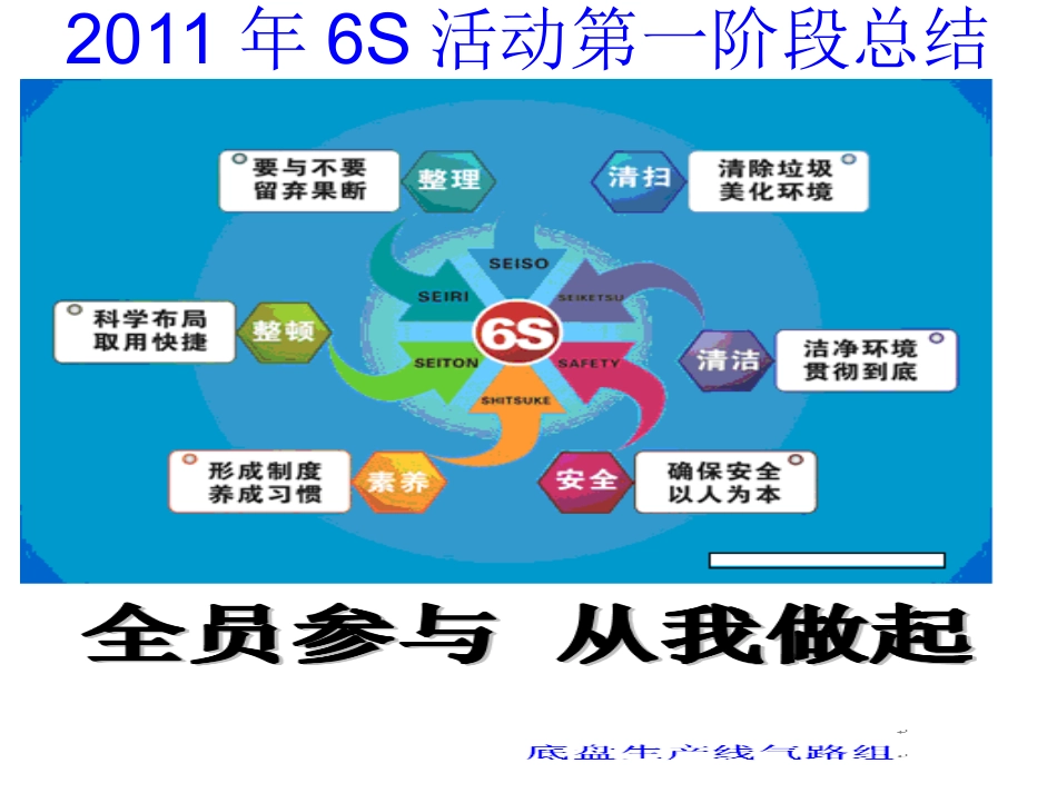 6S工作总结_第1页