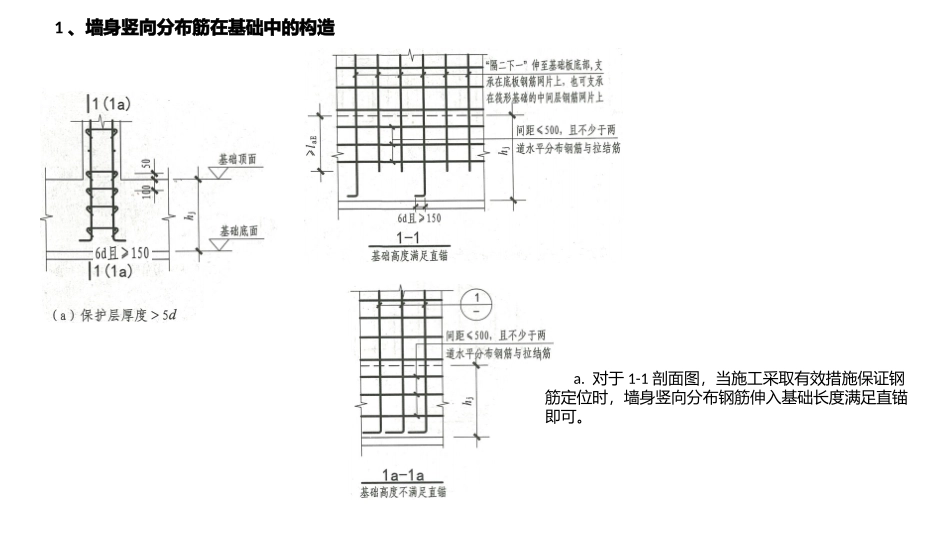 16G1011关于基础钢筋构造_第2页