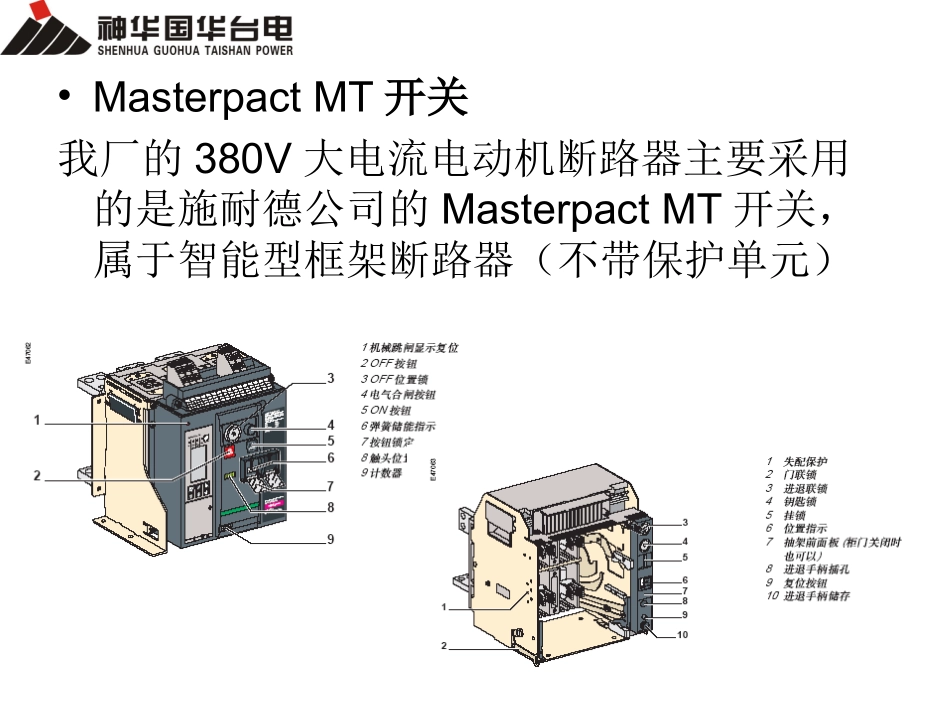 400V开关培训课件_第2页