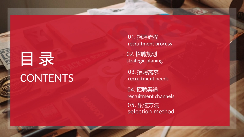 招聘方案设计_第2页