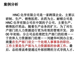 招聘与配置案例分析