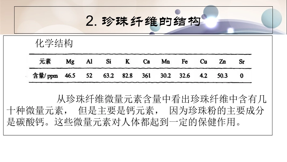 珍珠纤维概述_第3页