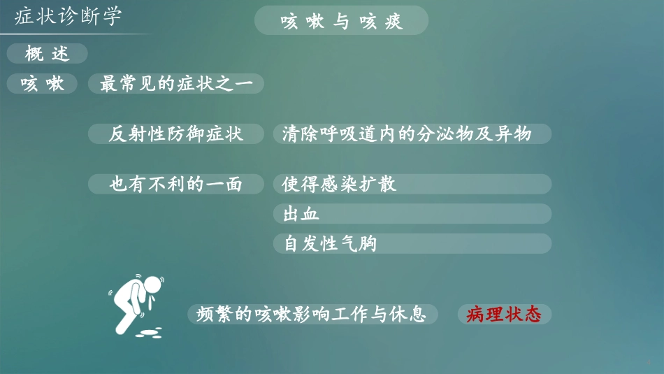 诊疗学咳嗽和咳痰_第3页