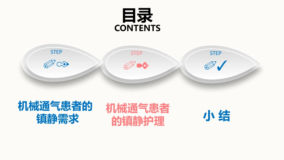 镇痛镇静的护理_第2页