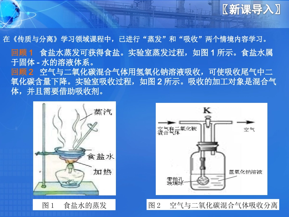 蒸馏对象和装置_第2页
