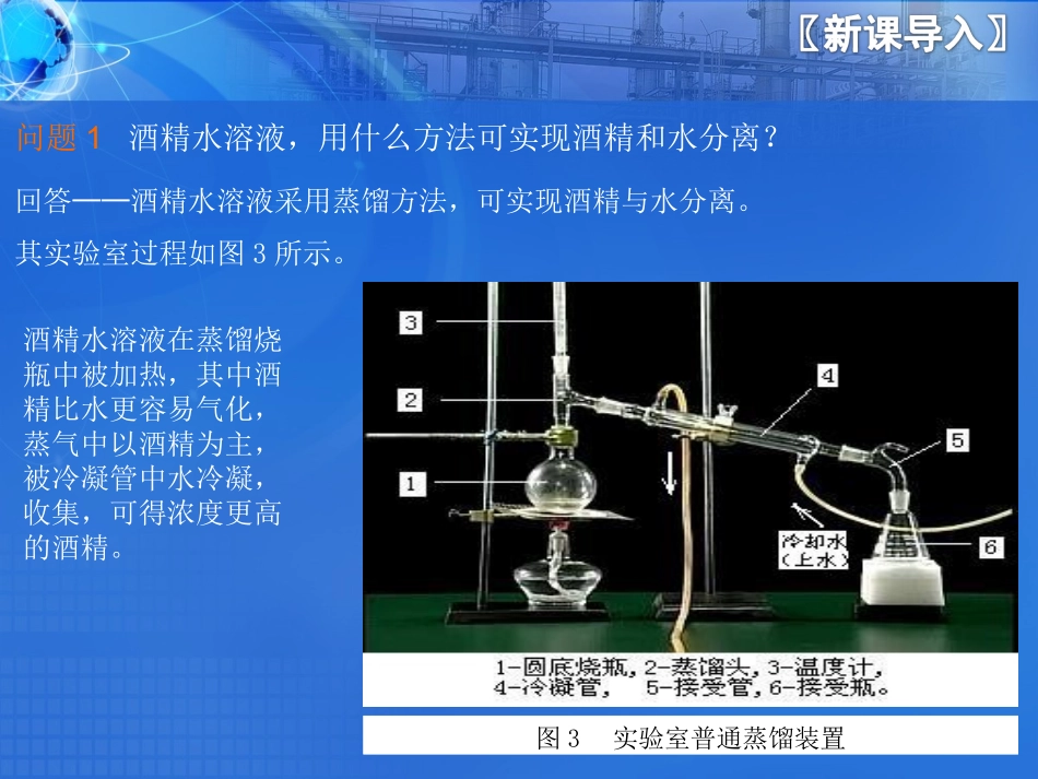 蒸馏对象和装置_第3页
